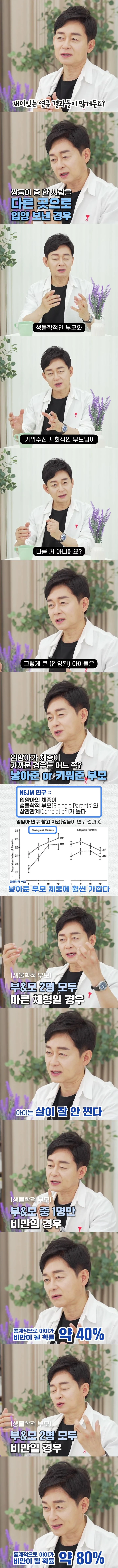 부모가 뚱뚱하면 자녀도 뚱뚱한 이유 ㄷㄷㄷ