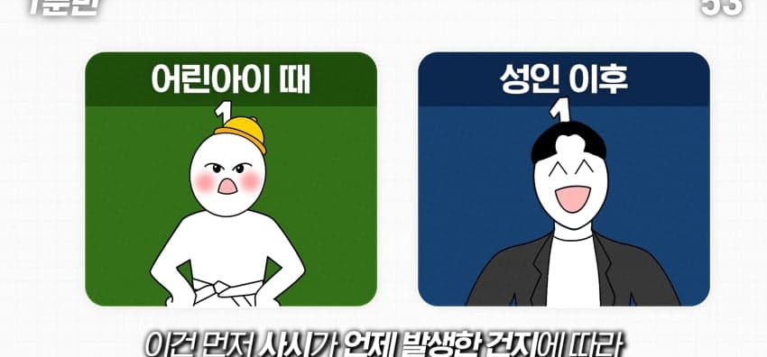 사시는 과연 어떻게 보일까...? (5)