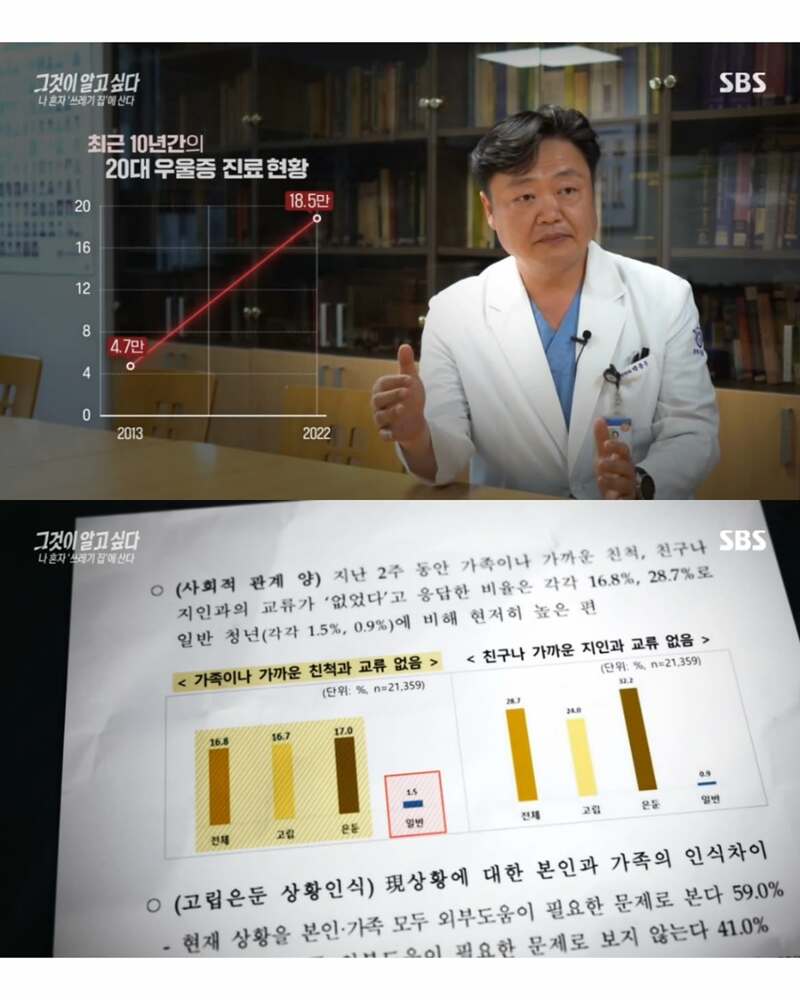 2030세대의 심각한 사회문제 (15)