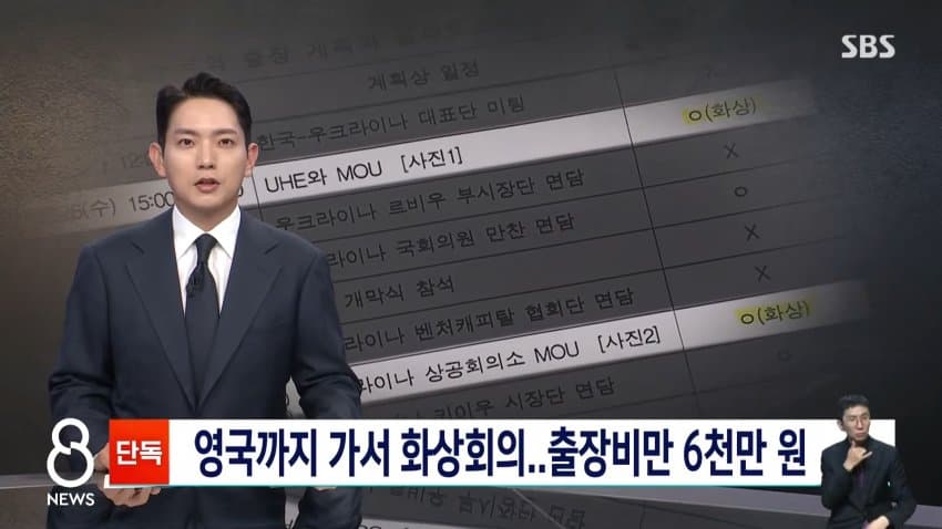 sbs) 한수원, 영국까지 가서 화상회의..출장비만 6천만 원