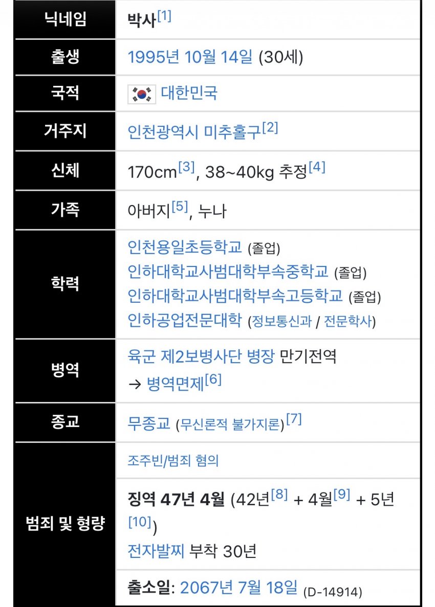 싱글벙글 징역 47년.. 조주빈 근황.. (5)