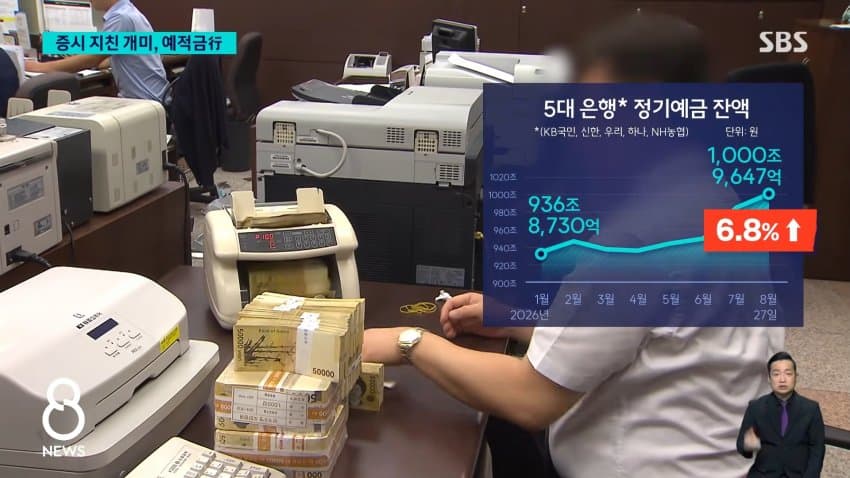 워시 "물가 우려"..미 금리 인상 강력 시사 / SBS 8뉴스 (18)