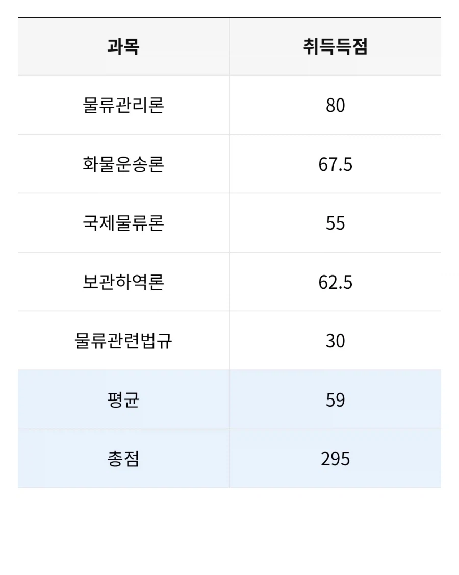 혹시 위로 한번만 해줄 수 있음?_1.webp