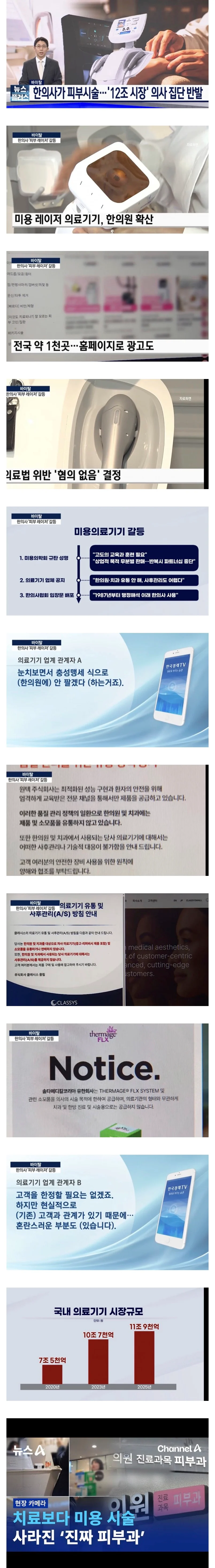 현재 꿀통 박살나기 일보직전인 미용사들