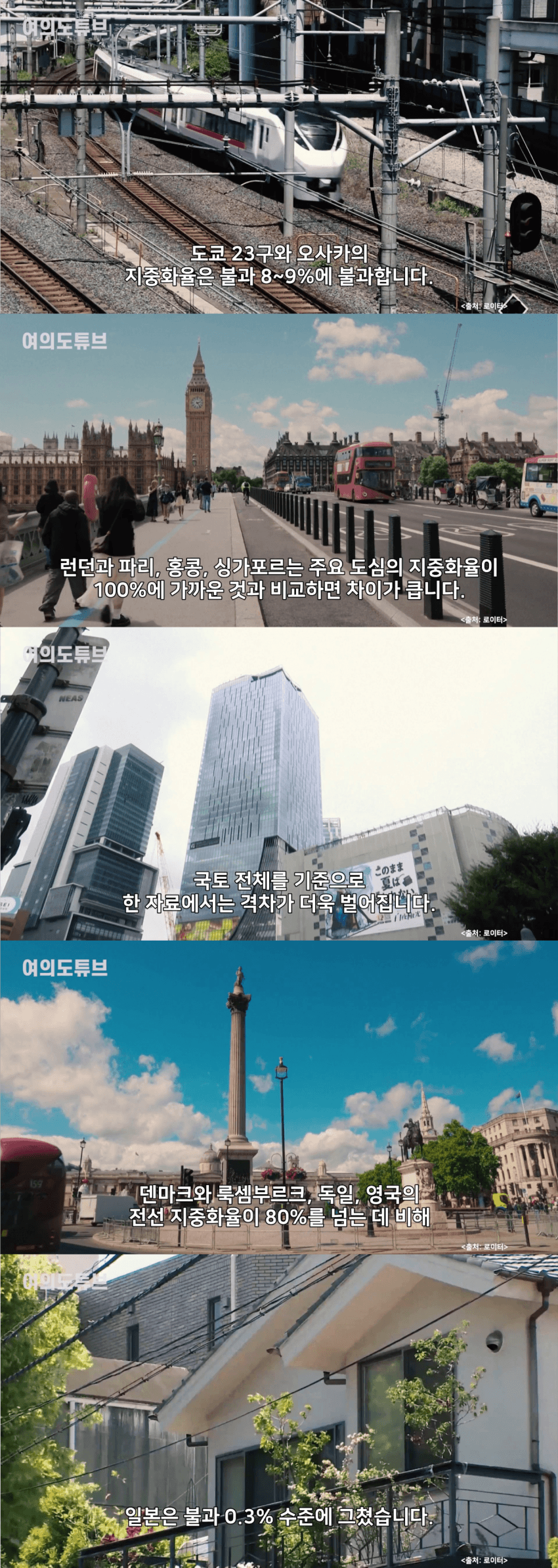 韓은 팍팍 줄고 있는데... 日은 매년 7만개씩 증가 (4)