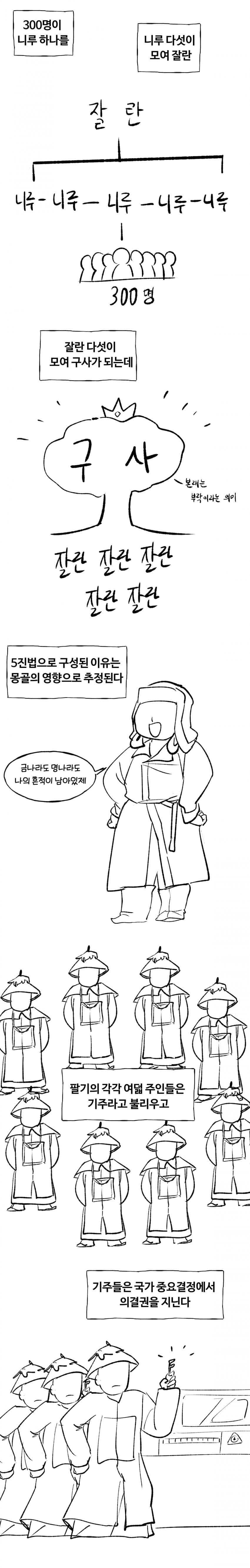 만화) 청나라 이야기-팔기 (3)