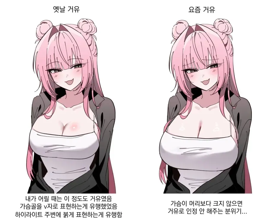 예전 거유 기준과 요즘 거유 기준