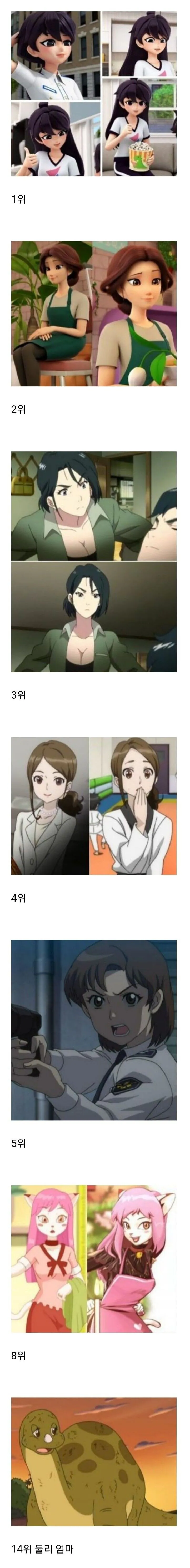 쉽지않은 국산애니 유부녀 월드컵 인기순위 ㄷㄷ
