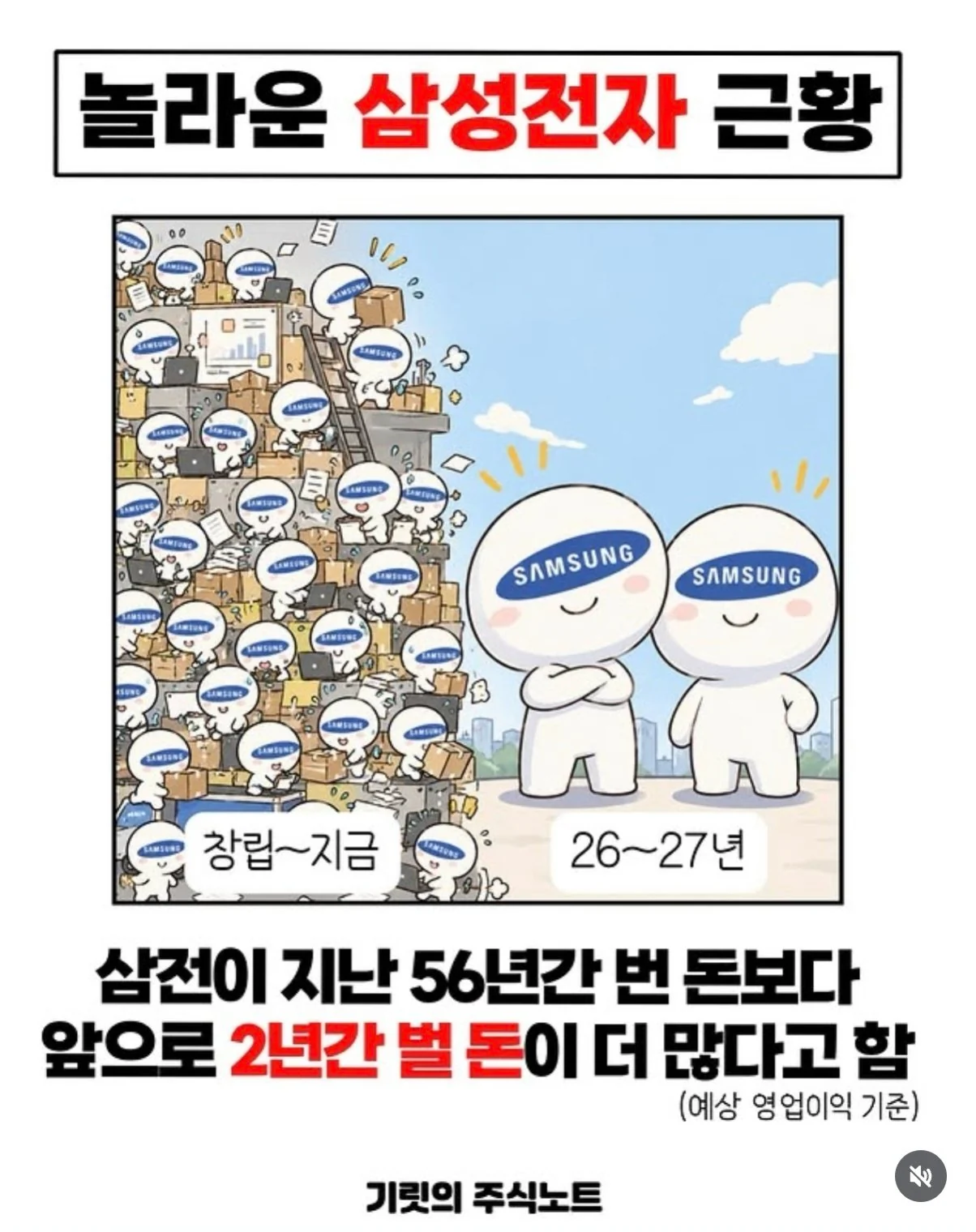 놀라운 삼성전자 근황