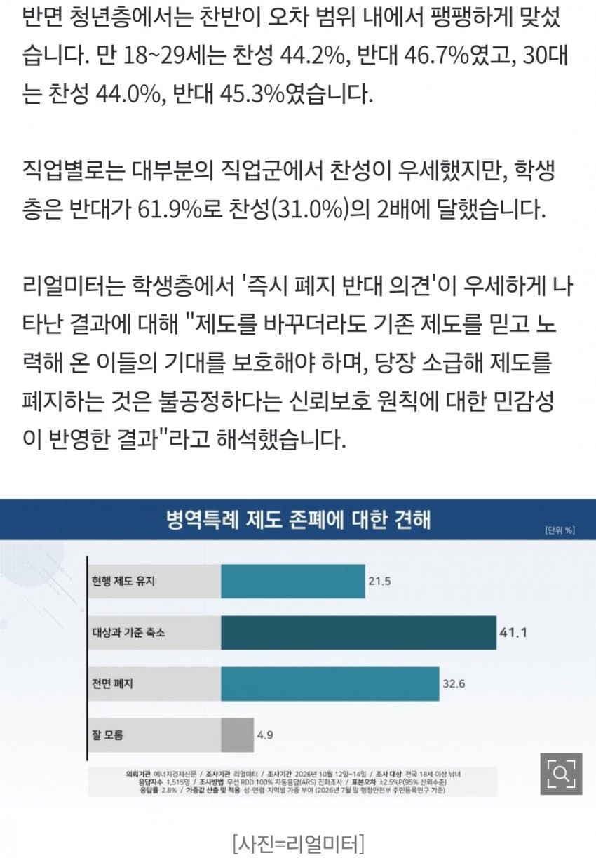 예체능 병역특례 논란…10년간 350명 혜택 (6)