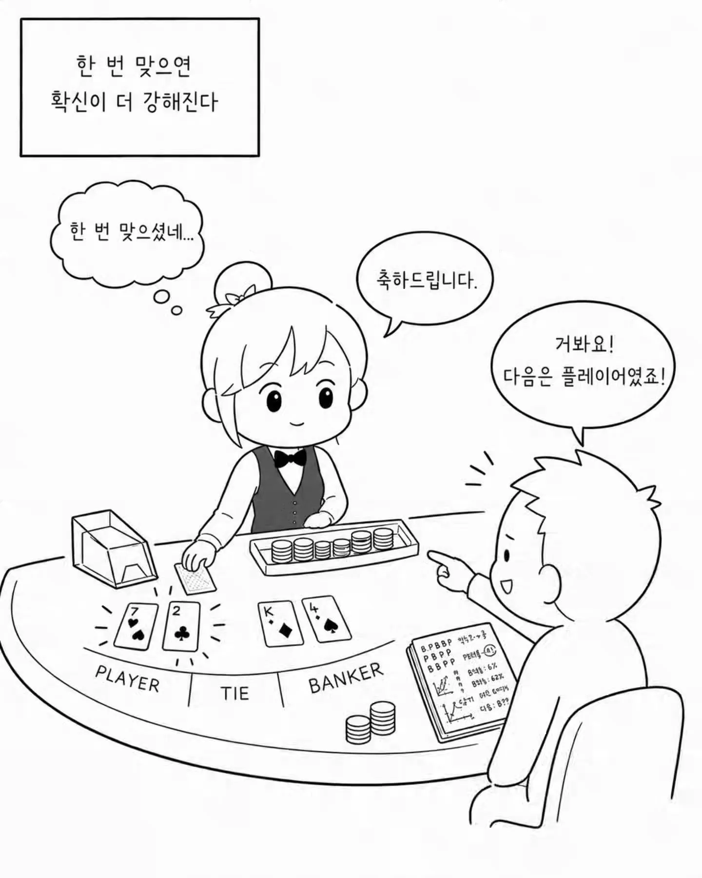 [스압] x지노에서 거의 논문을 쓰시는 손님 (3)