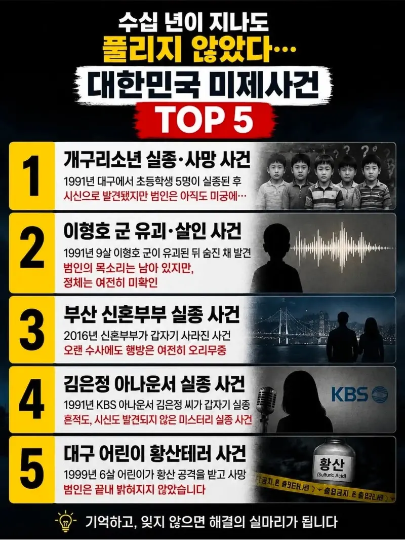 대한민국 미제사건 5