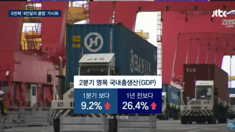 올해 국민소득 4만달러 돌파 사실상 확정.... 전 세계 6번째 (2)