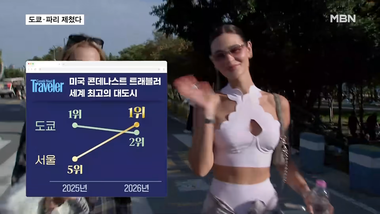 세계 최고 대도시 1위로 선정된 서울 (6)