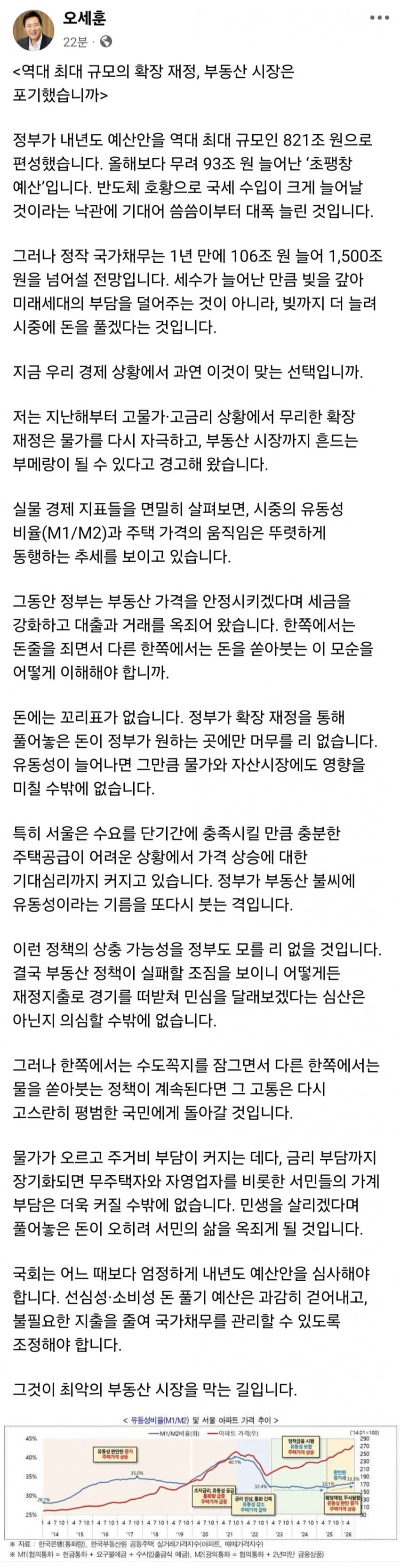오세훈 페북 <역대 최대규모의 확장재정, 부동산시장은 포기?>