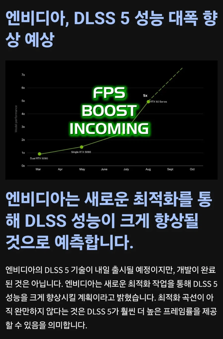 엔비디아 DLSS 5 유출된 커펌 입장문 내놓음