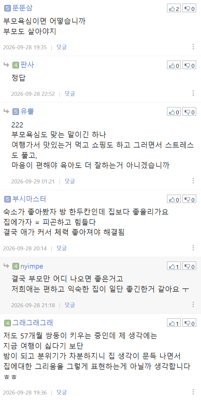 아이가 여행을 가면 자꾸 집에 가고싶다고 합니다. (6)