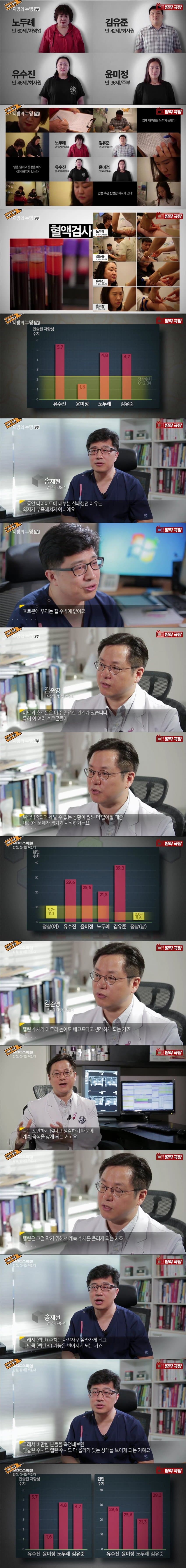 싱글벙글 다이어트에 실패하는 원인