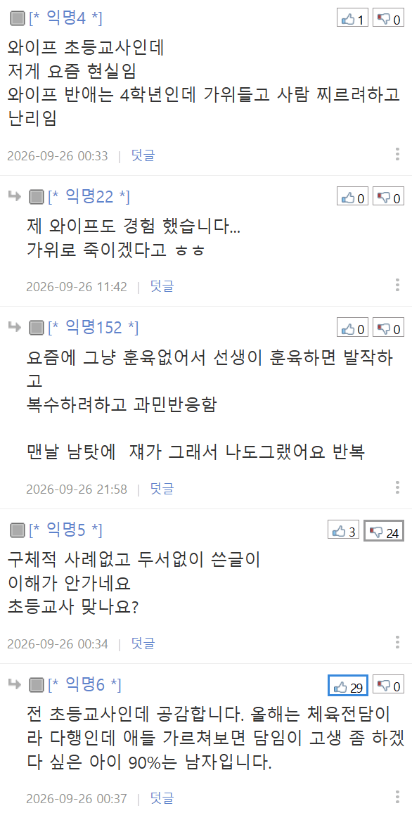 현직 초등교사가 말하는... 요즘 여학생과 남학생의 차이.. (5)