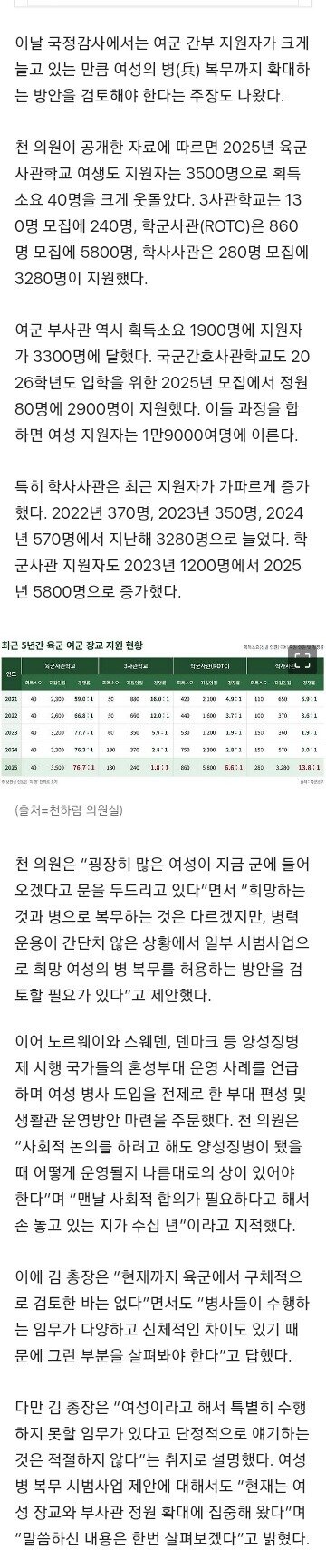 여군 지원자 1.9만명 몰리는데…야외 숙영훈련선 女 제외 의혹 (4)