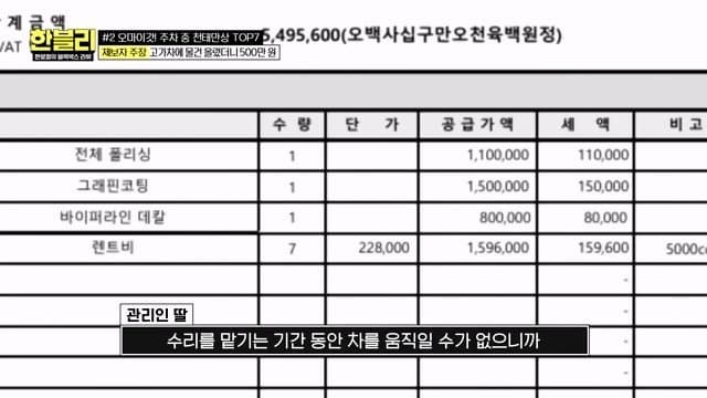 한블리)) 남의 스포츠카 만진 건물 관리인 (12)