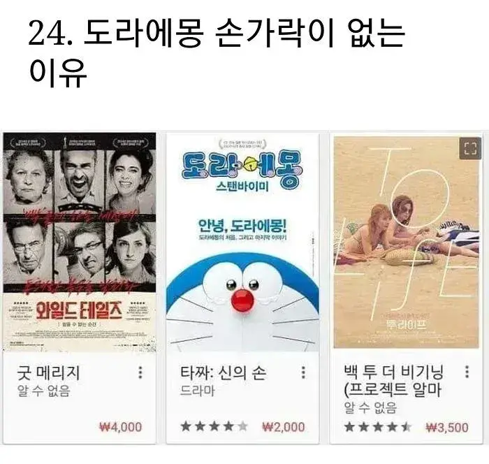 도라에몽의 손가락이 없는 이유 (2)