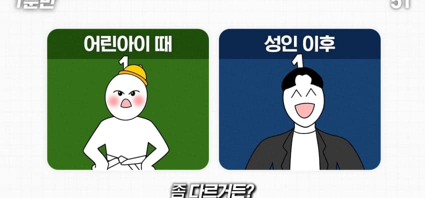 사시는 과연 어떻게 보일까...? (6)