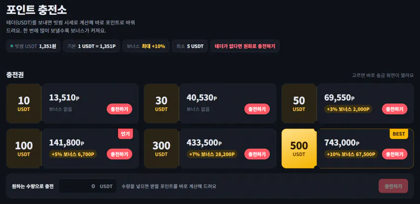 오늘자 뉴토끼 근황