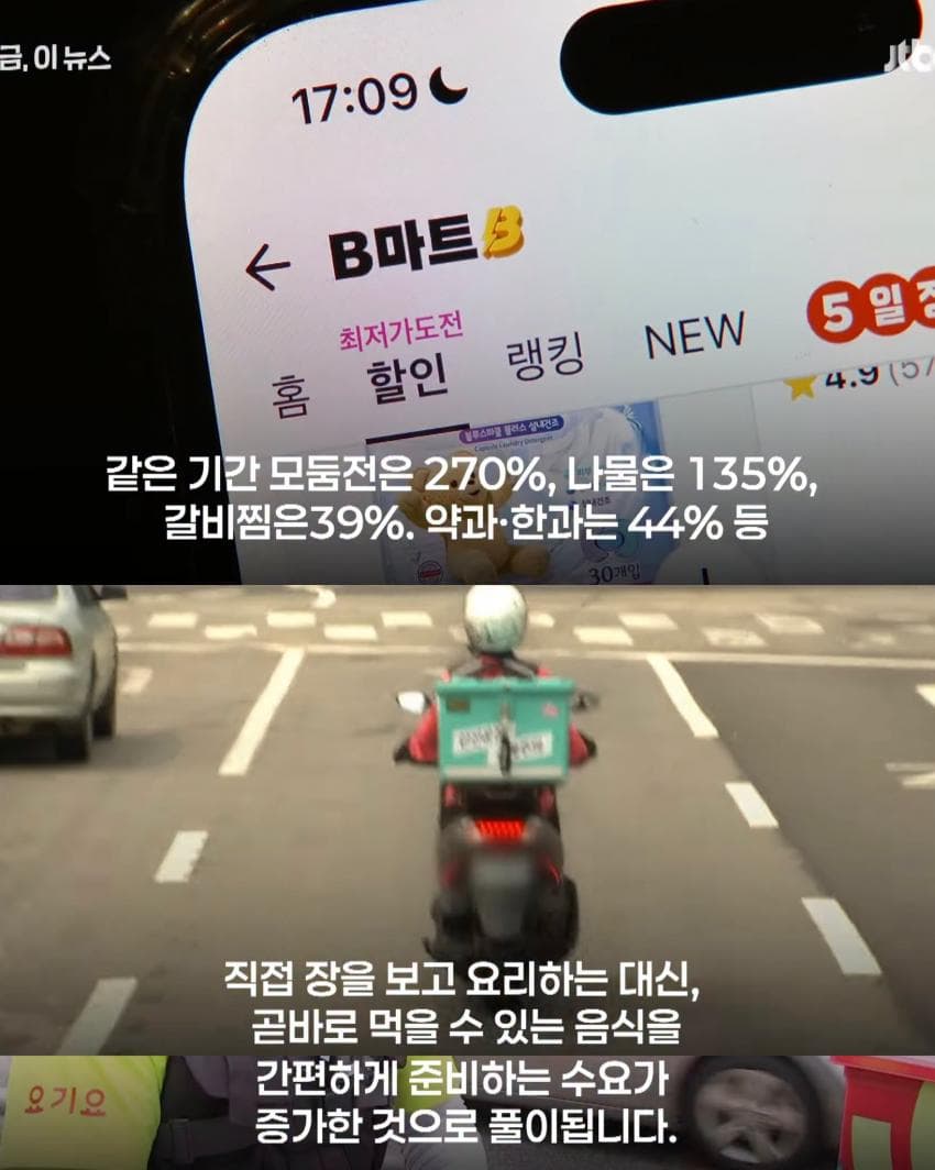 완전 바뀌어버린 추석 모습 (3)