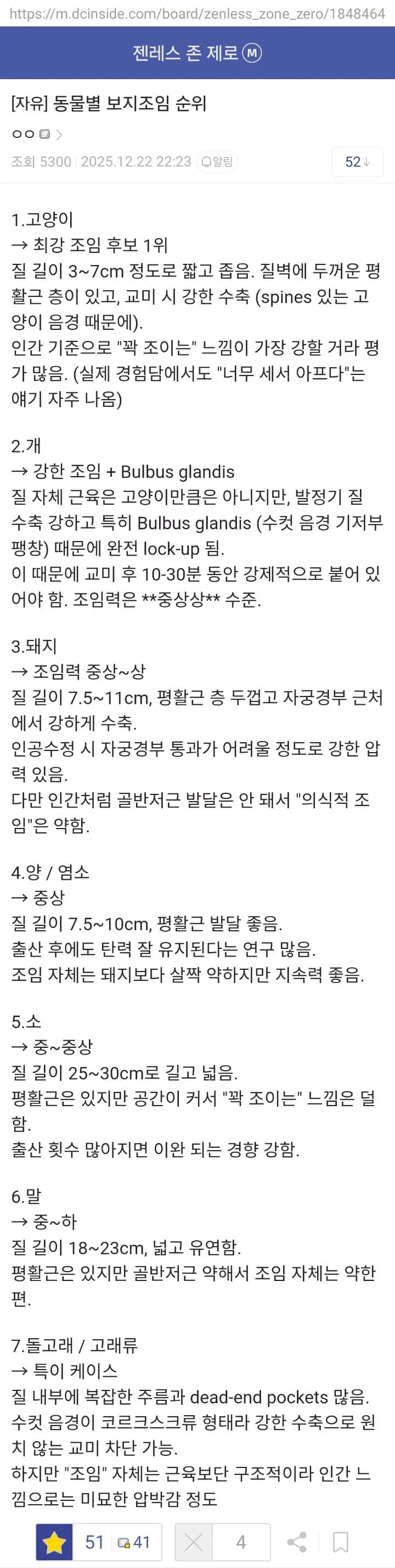 동물별 조임 순위