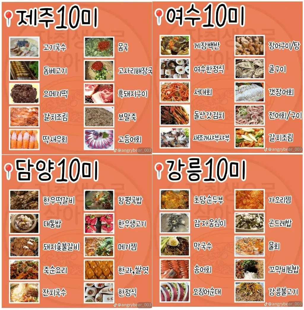여행지별로 꼭 먹어야 할 10가지 음식
