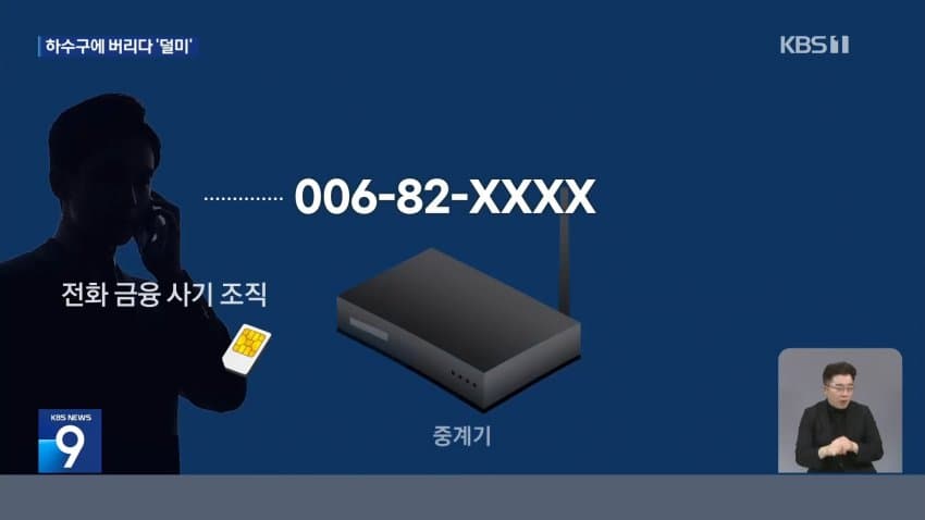 kbs) 변기에 버린 유심칩에 '덜미'...101명 검거 (8)