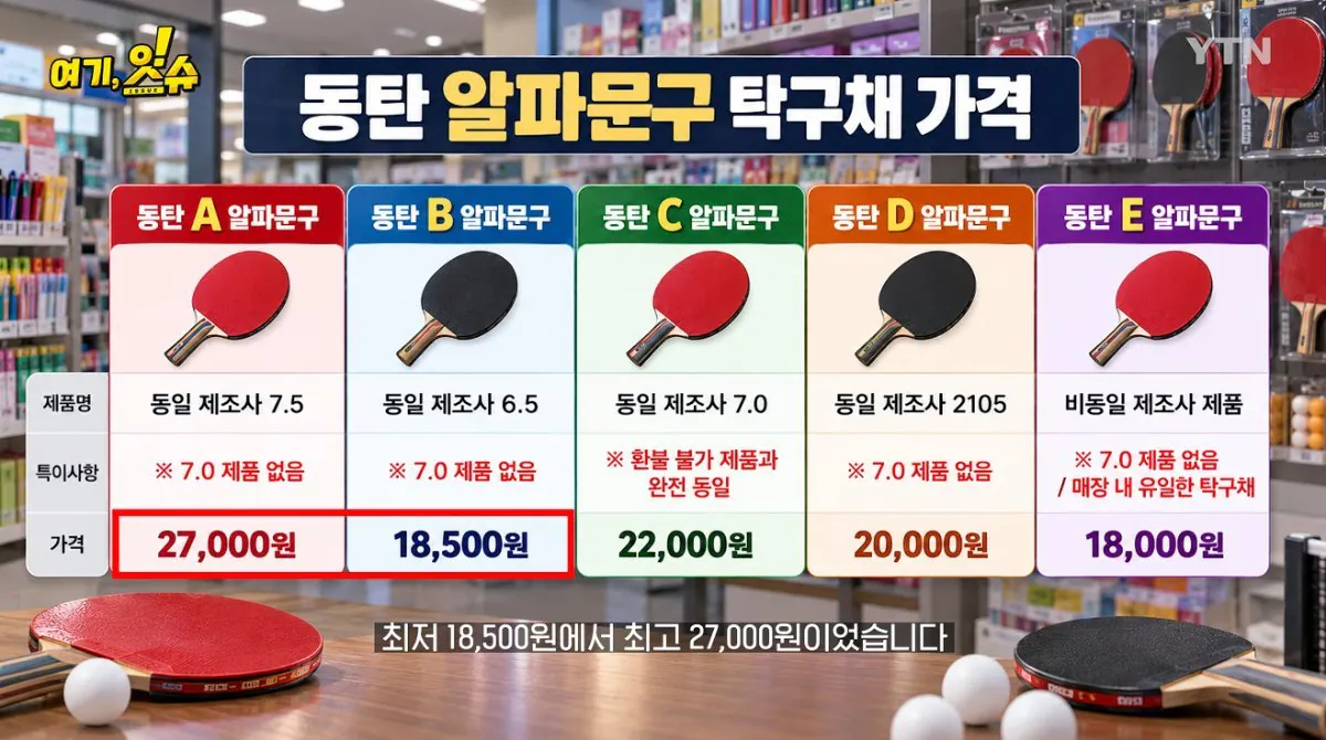 중학생에 탁구채 14만 원…동탄알파문구, 부모 만났습니다 (60).jpg 스압주의 ) 동탄 탁구채 14만원 문구 사장님과 아이 부모님 인터뷰