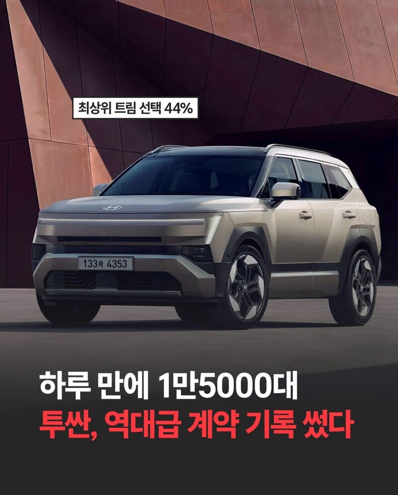 신형 투싼 하루 만에 15000대 예약
