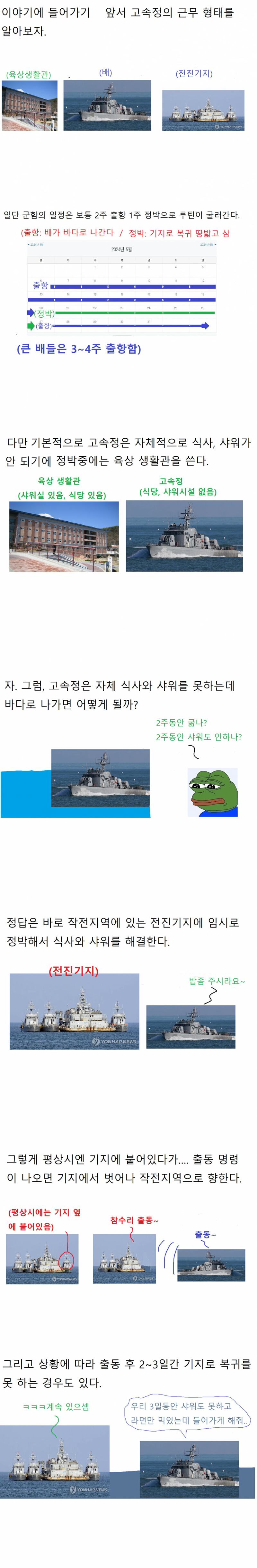 참수리 고속정에서 군 생활 한 만화 (9)
