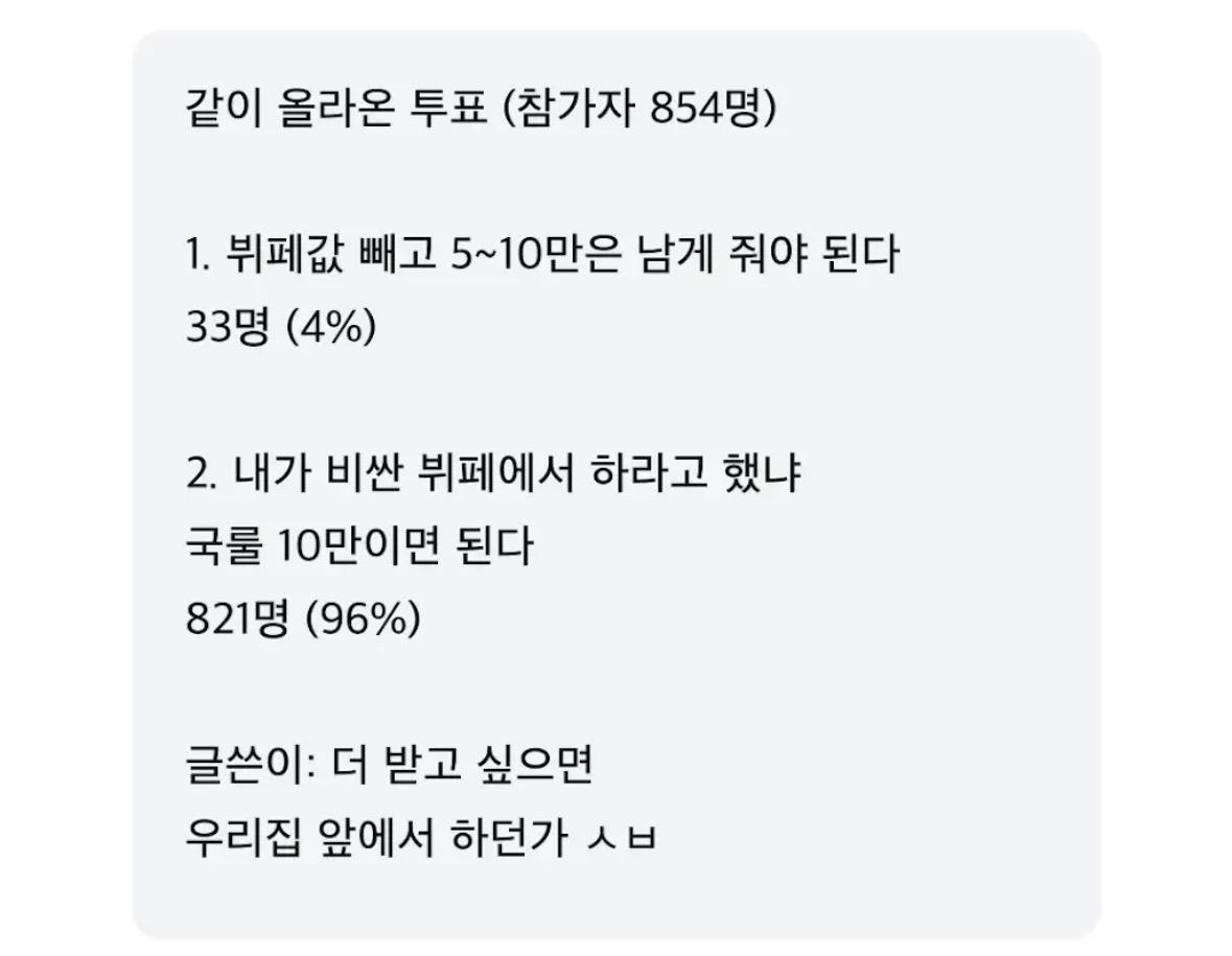 결혼식 축의 10만원은 양심 없나? (2)