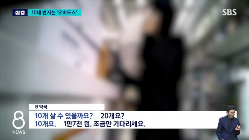 sbs) 유행처럼 번지는 '과다복용'...약국 돌아보니 (10)
