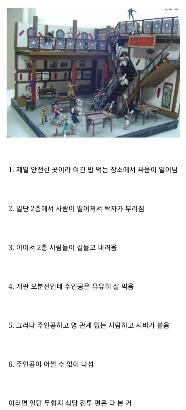 무협 영화 객잔 클리셰.jpg