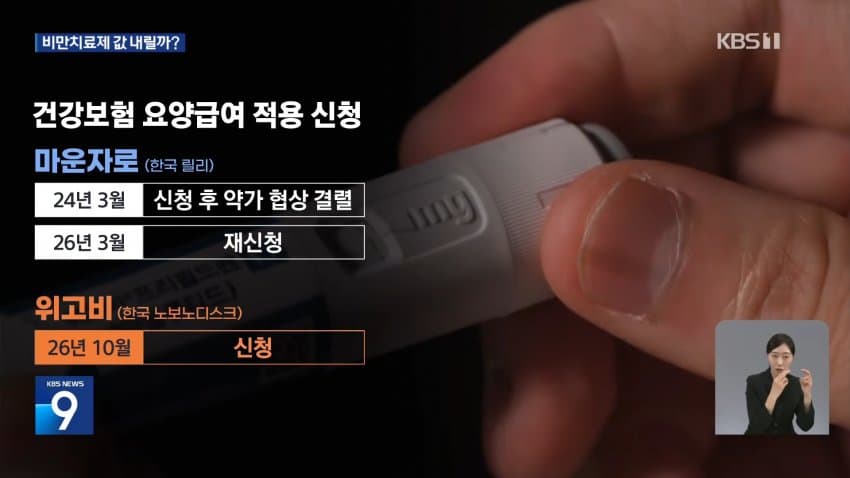 sbs) '반값' 신약에 건보 신청..비만 약값 내려갈까 (18)