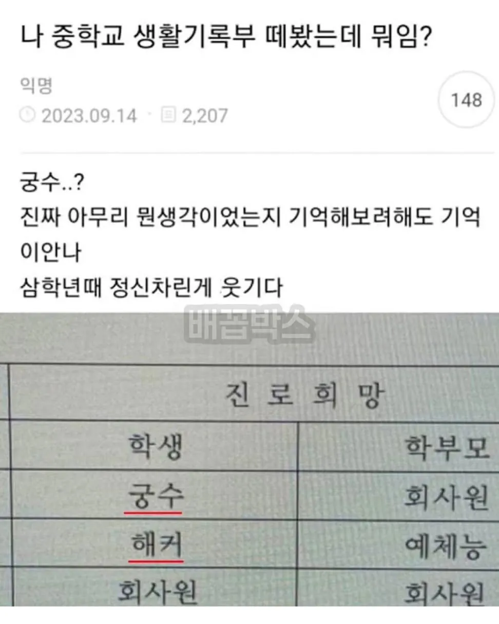 중학생 장래희망 goat