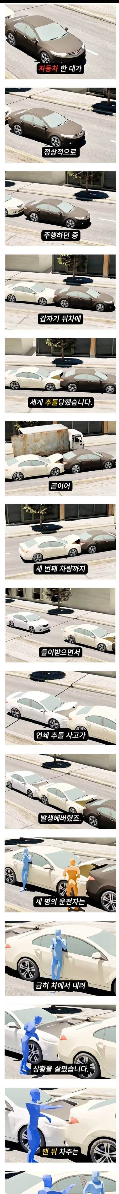 사고 현장 보존 방법