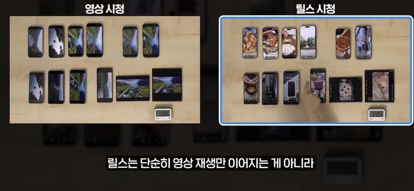 의외로 스마트폰 배터리 소모 심하다는거 (2)