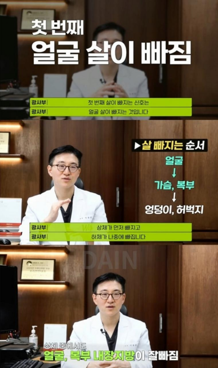 살빠질때 오는 신호 4가지