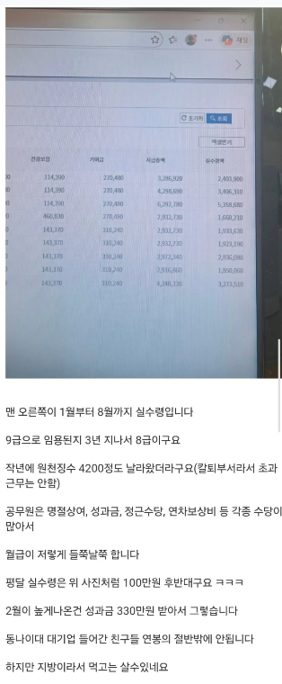 칼퇴 부서 공무원 급여 인증