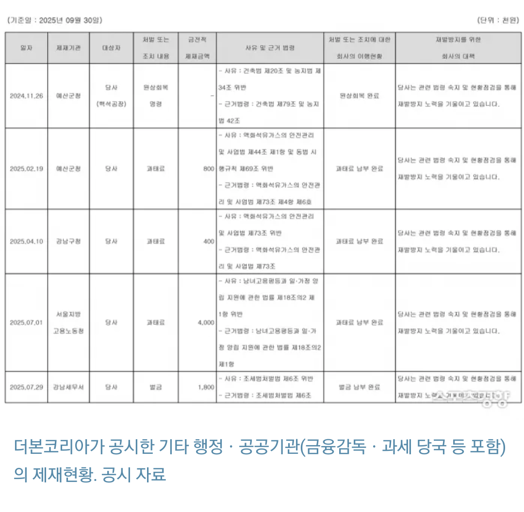 simg_1776645769234.png 1년 동안 억까당한 백종원 대표 모음집.jpg