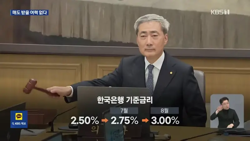 고금리 부담에 위축된 증시…“외국인 파는데 받쳐 줄 손이 없다” (2)