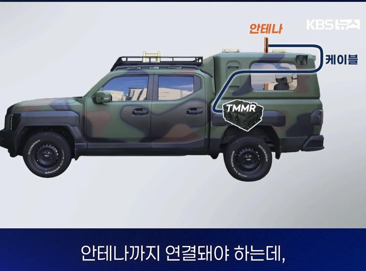 창고에 처박힌 400억... 기가막힌 이유 (11)