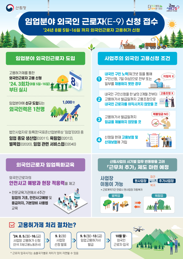 한국내 일자리 외국인 우선 몰아주기 정책을 알아보자 ㅋ적당히 좀하지 (9)