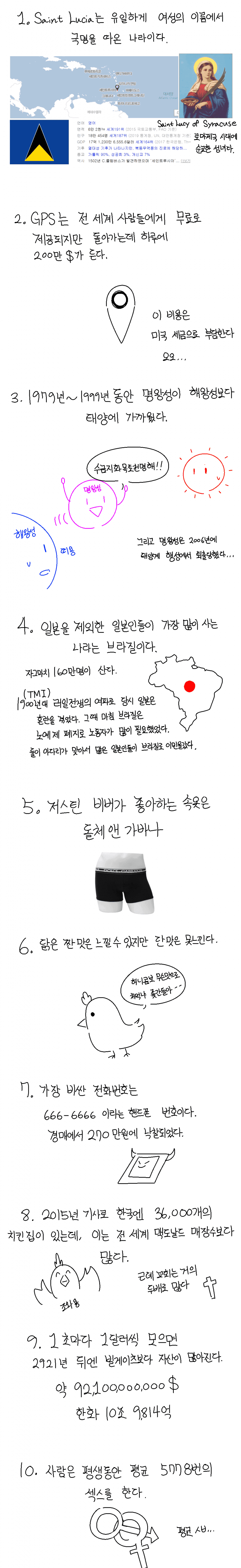 싱글벙글 신기한 사실들.manhwa (2)