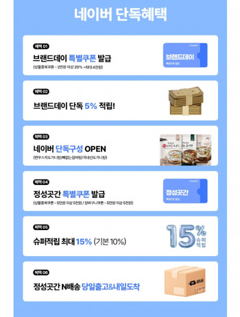 [네이버] 정성곳간 부대찌개 밀키트 400g 강순의 간편식 2개